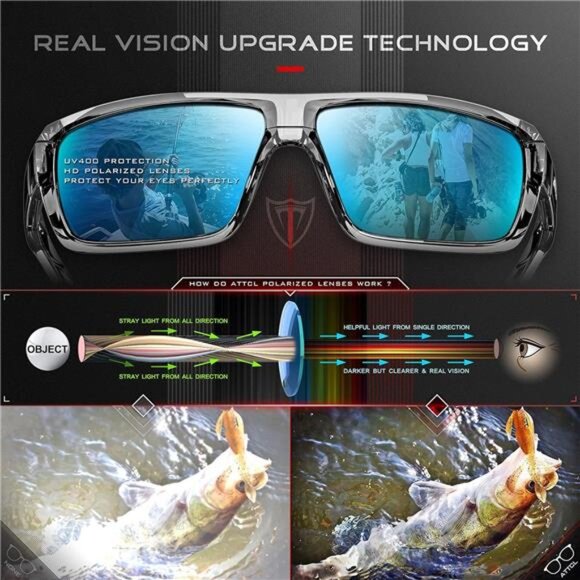 Polarized Wrap Sunglasses For Men - Fishing Sports Glasses UV Protection - Picture 5 of 7